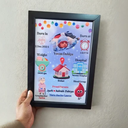 Customized Newborn Baby Birth Photo Frame – Personalized Baby Details Keepsake Gift